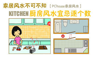 集成灶厨房效果图_家居风水之厨房及灶位风水详解_上海厨房卫浴展集成灶