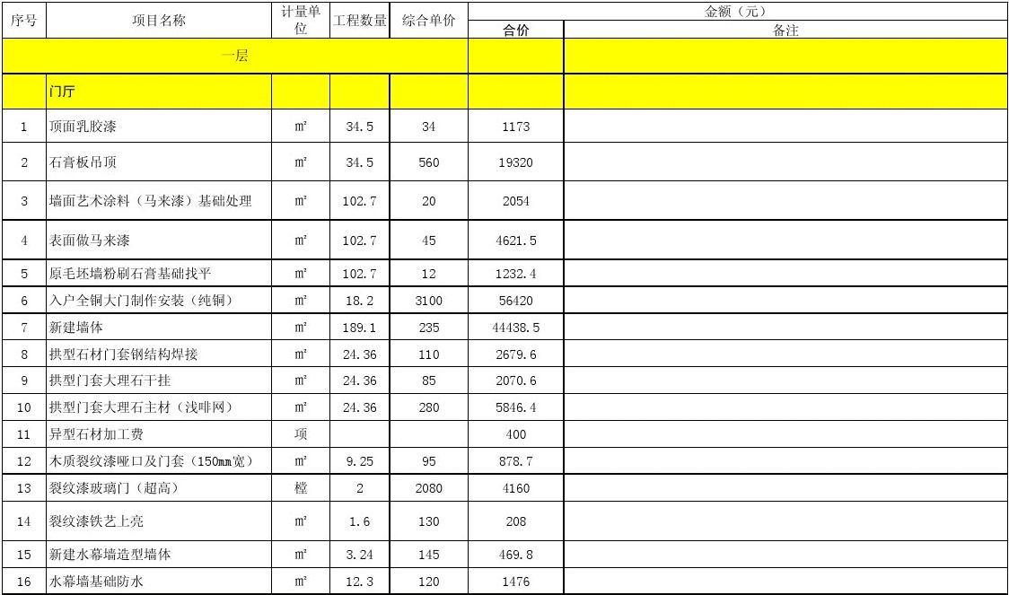 住宅楼室内施工照明用电定额_室内九游体育施工价格表_室内墙面漆的施工过程