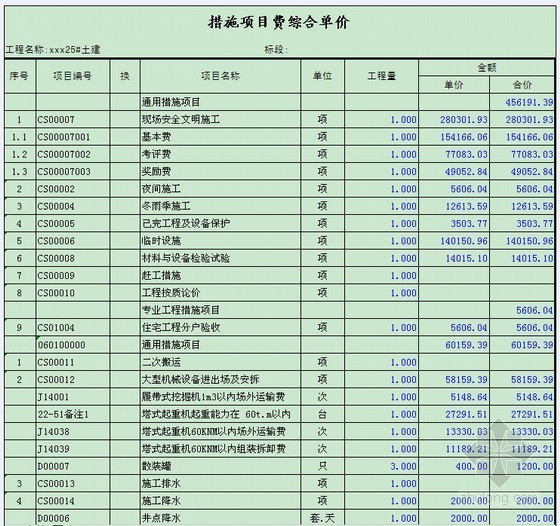 [江苏]住宅楼土建工程预算书（含工程量计算底稿）