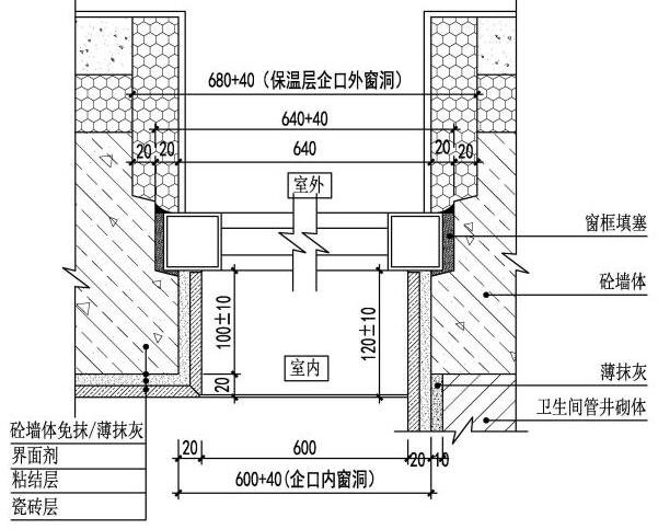 知名集团精九游体育图纸深化指引