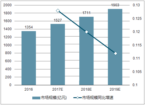 微信图片_20190513153146