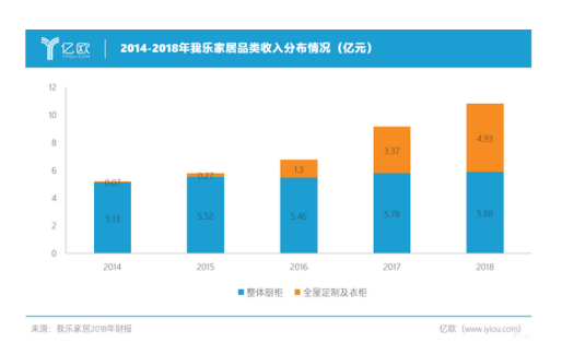 QQ截图20190513151741