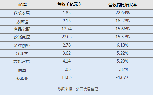 QQ截图20190513151751