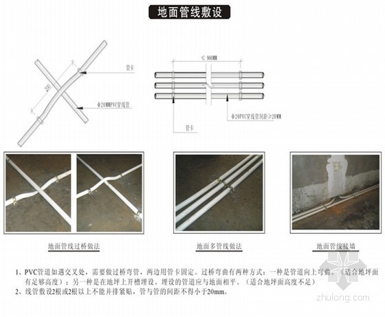 建筑工程装饰九游体育分项工程施工做法汇编(65页 附图)