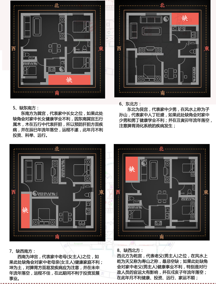 房屋缺东北角风水_房子缺东北角风水_家居风水缺角为何意