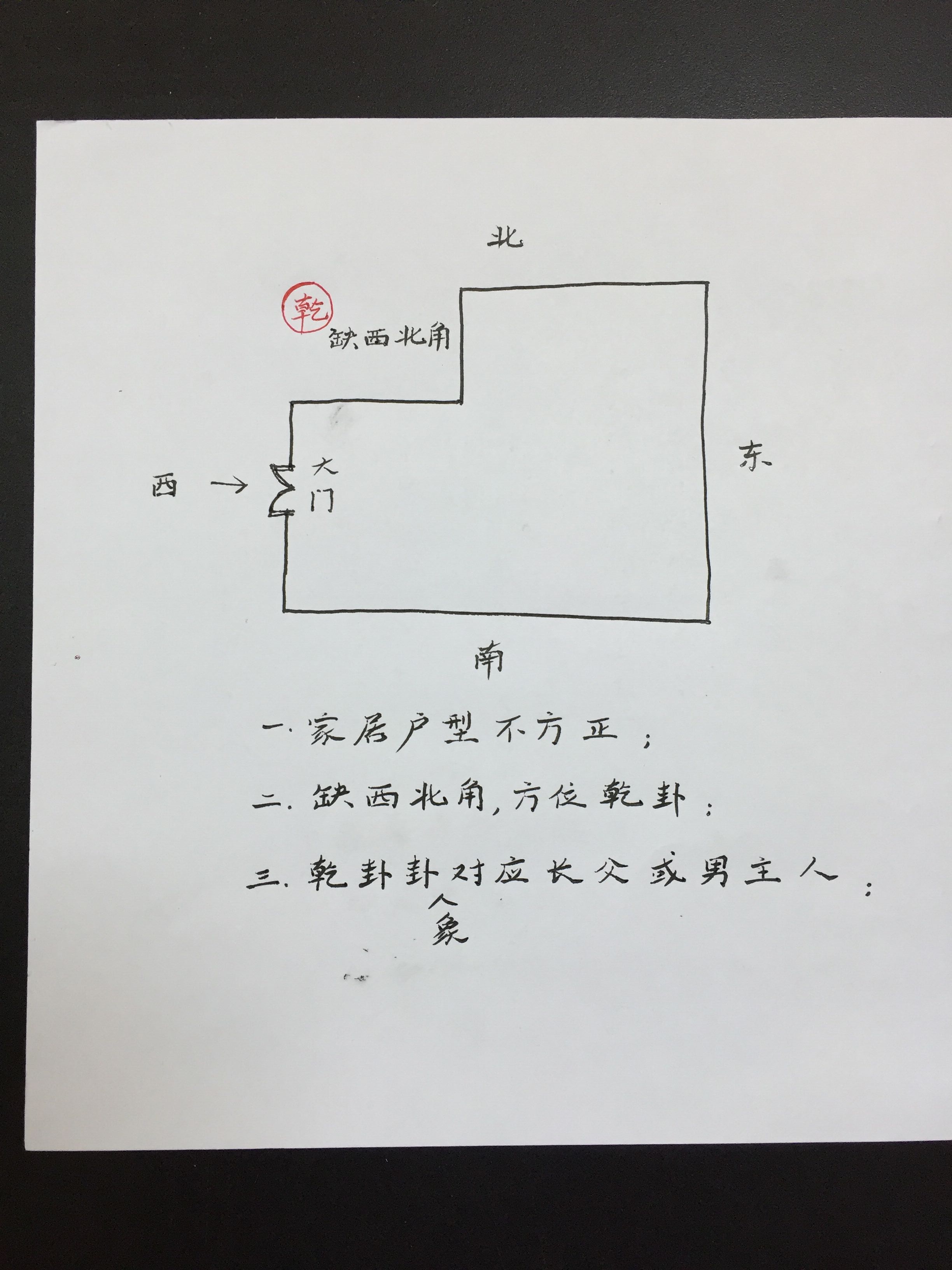 房屋缺东北角风水_房子缺东北角风水_家居风水缺西北角