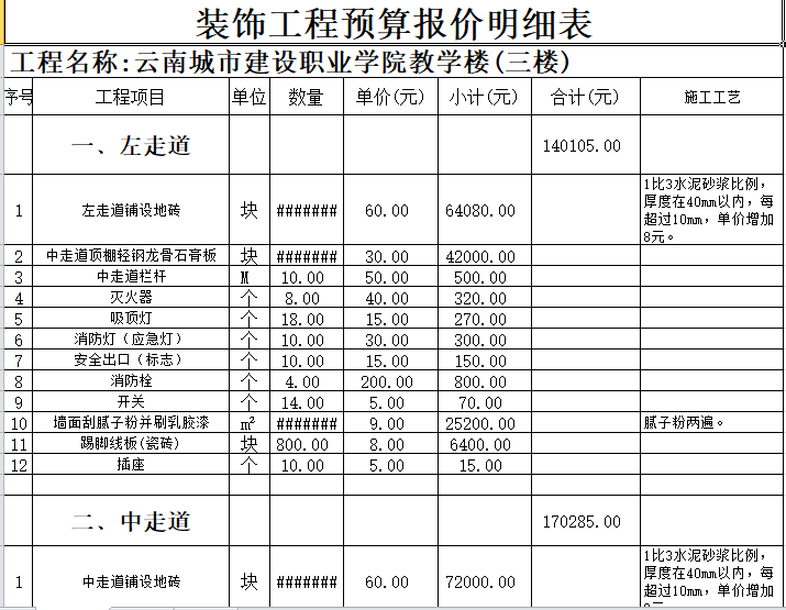 出九游体育施工预算要多少时间_九游体育小饰品店要多少时间_九游体育水电安装预算