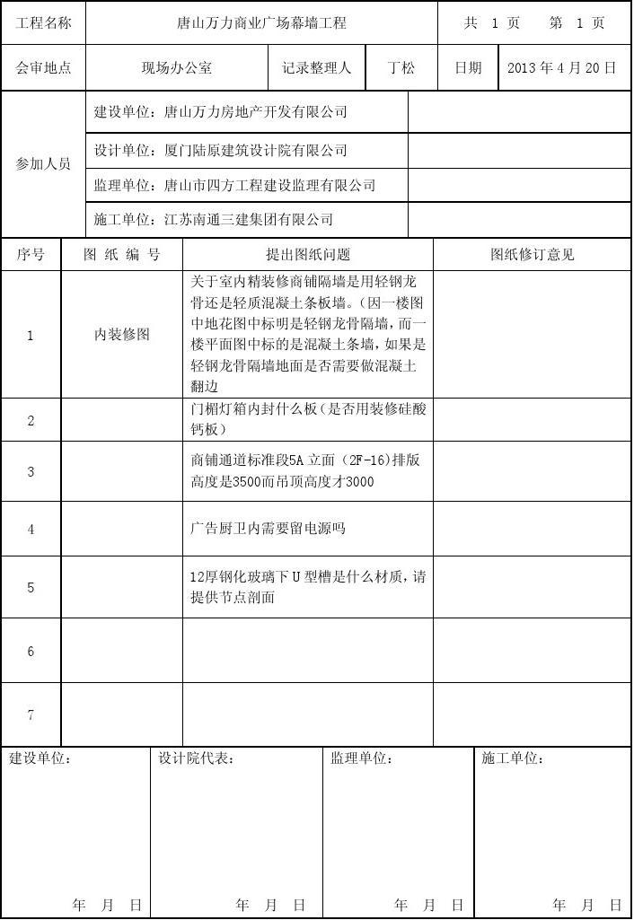 晋城市教育局九游体育审计表_新建写字楼九游体育二次设计要图审_九游体育图纸会审问答表