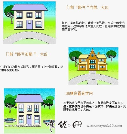 房屋的四大吉位和凶位_住宅凶位怎样化解_家居风水四大凶位