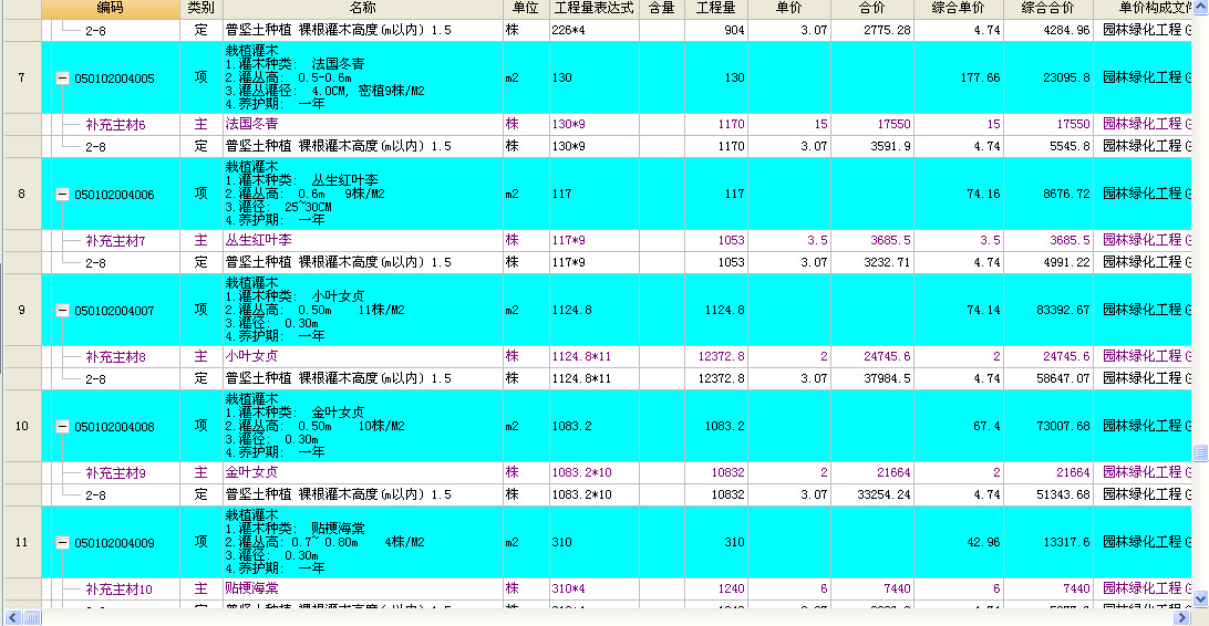 广联达预算软件价格_广联达房建九游体育预算_广联达预算步骤