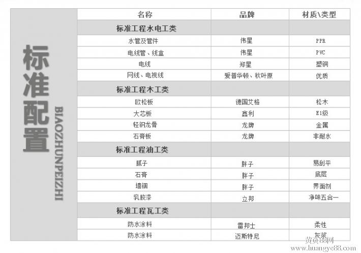 九游体育辅料网_九游体育辅料包括哪些_九游体育施工辅料认知