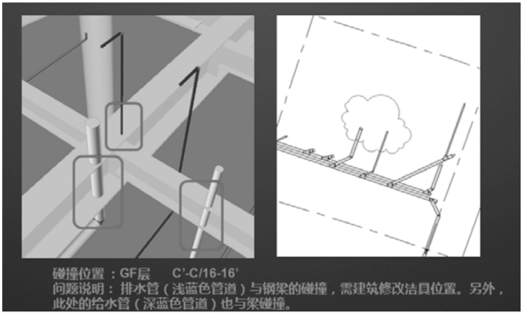 BIM技术在施工企业中的应用研究-以毛里求斯机场项目为例