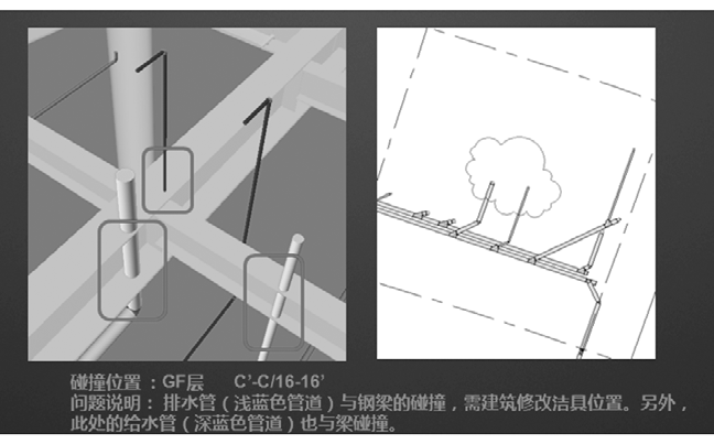 BIM技术在施工企业中的应用研究-以某机场项目为例