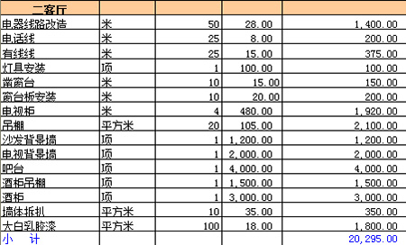 九游体育水电安装预算_昆明住房九游体育预算表_农村盖钢结构住房预算