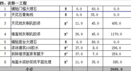 九游体育水电安装预算_昆明住房九游体育预算表_农村盖钢结构住房预算