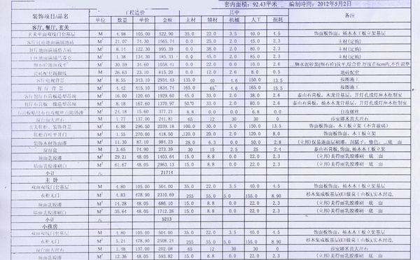 九游体育价格预算40平_九游体育水电价格预算_60平九游体育价格