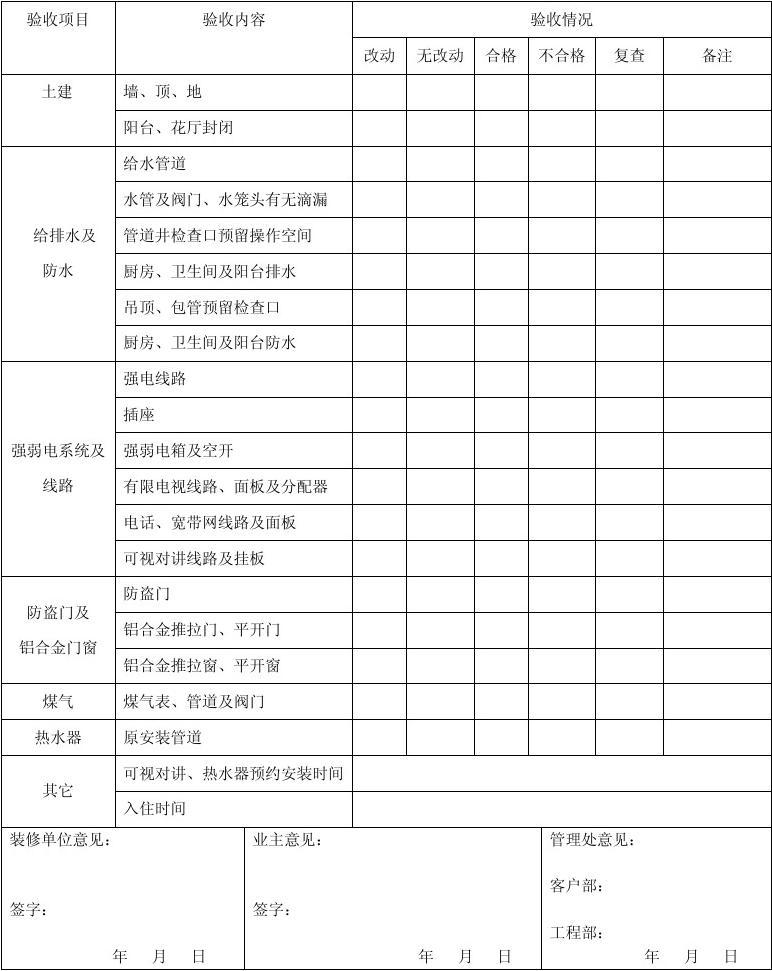 竣工验收资料清单_房屋竣工验收标准_房屋九游体育竣工付款清单