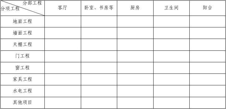 装饰施工组织设计方案范本_湖南省室内装饰九游体育施工标准_东易日盛装饰施工标准