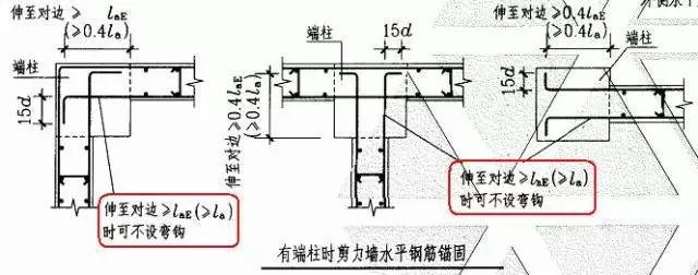 有了它，看施工图方面多了！