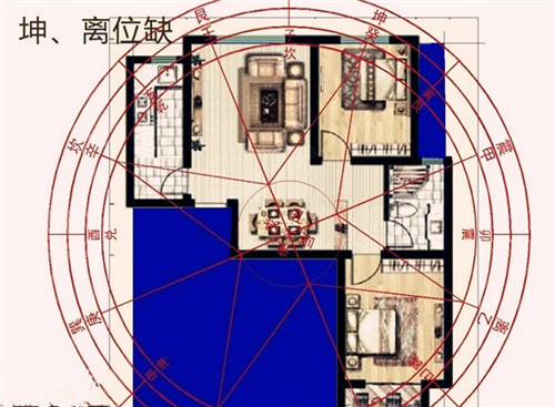 家居风水西南角_家居八宅风水_家居 风水 方位