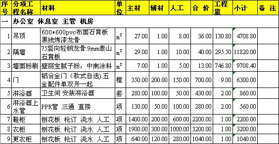 70平米九游体育价格预算_上海88平九游体育价格预算_上海60平九游体育全包价格