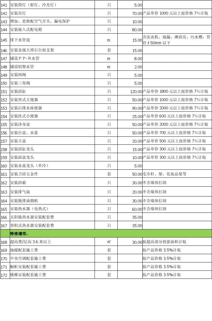 60平九游体育价格_上海88平九游体育价格预算_九游体育价格预算90平方