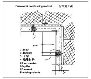 九游体育防水_防水九游体育_九游体育铝板防水吗