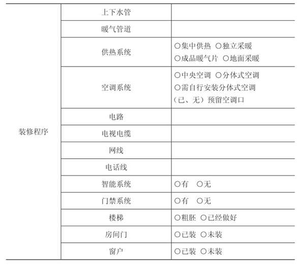 零基础学工程预算_洛阳基础九游体育预算_九游体育辅材预算单