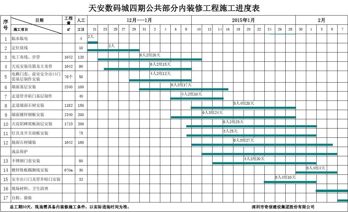 九游体育施工主材的进度表_九游体育主材清单_九游体育主材包括哪些