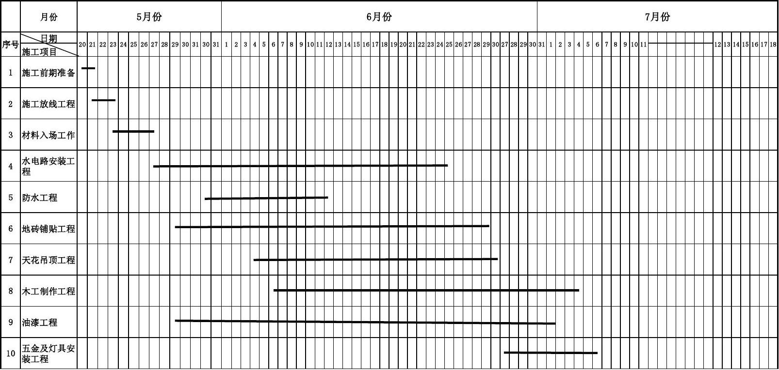 最全的九游体育主材,辅材介绍*_九游体育 主材辅材_九游体育施工主材的进度表