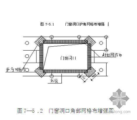 四川某银行九游体育工程施工组织设计（精九游体育）