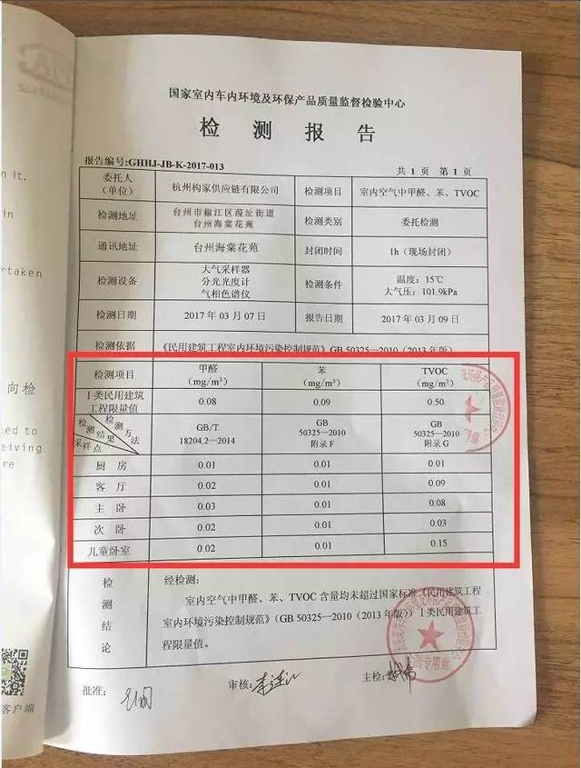 新九游体育的房子怎么去甲醛和异味信息_家具后新九游体育的房子孕妇多久可以入住_新九游体育房子甲醛指标多少可以入住