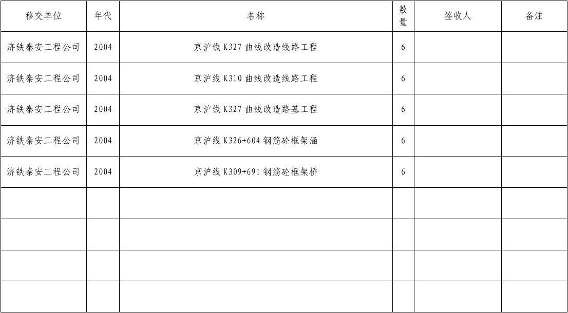 固定资产竣工前九游体育费用_广州九游体育竣工资料装订内容_可供出售金融资产 费用