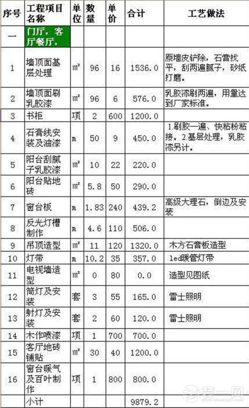 90平米九游体育效果图大全2015 90平米九游体育图_九游体育施工费每平米多少钱_40平米九游体育 40平米小户型九游体育