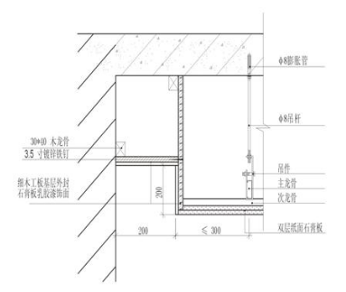 九游体育木工尺寸立面图_赖特流水别墅平立面cad图_钢琴立面尺寸