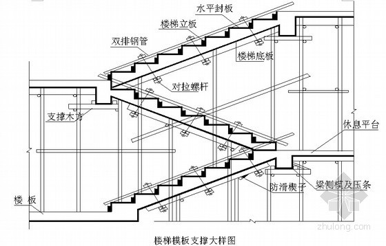 [福建]框架结构办公楼及单层钢结构厂房投标施工组织设计（500余页）