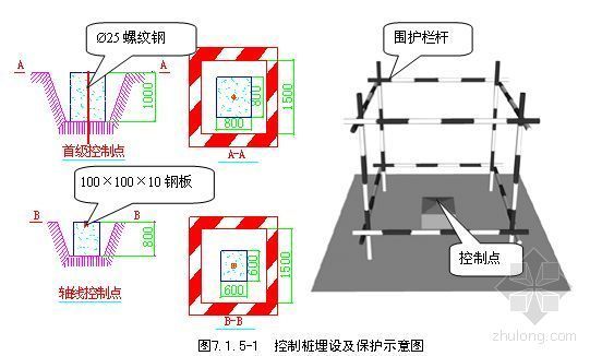 江苏某造纸厂涂布纸厂房施工组织设计