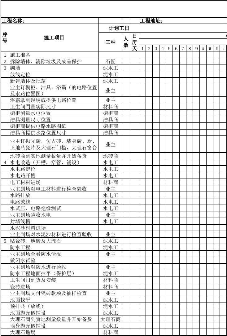 综合布线施工网络进度计划表_施工班组进度款申请表_家装九游体育流水施工进度表