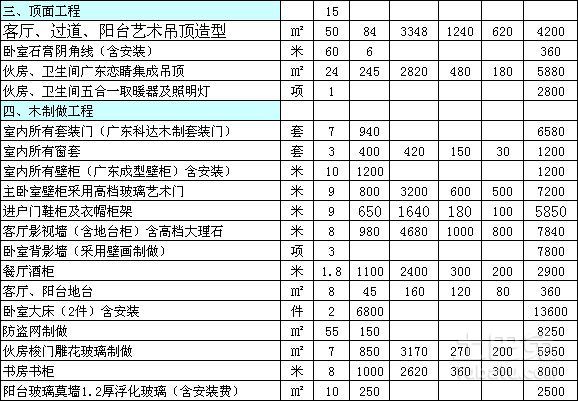 九游体育趣味问答_房子九游体育风格问答表_九游体育客户问答