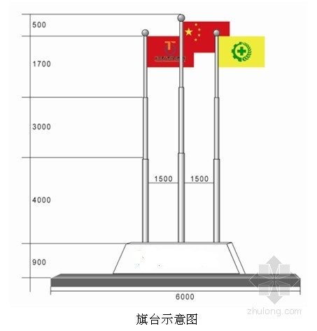 浙江省某五星级酒店安全文明施工组织设计（创鲁班奖）