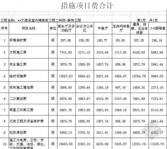 九游体育价格预算90平方_杭州九游体育价格预算_90平米九游体育价格预算