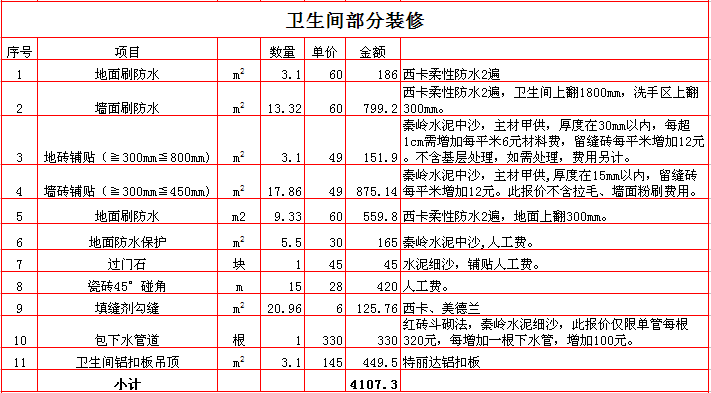 房屋九游体育合同预算清单_房屋九游体育合同预算_70平方房屋九游体育预算表