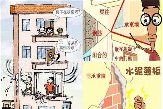 拆扦门面赔偿3倍住宅_住宅九游体育禁止拆改_24平车库改住宅图片