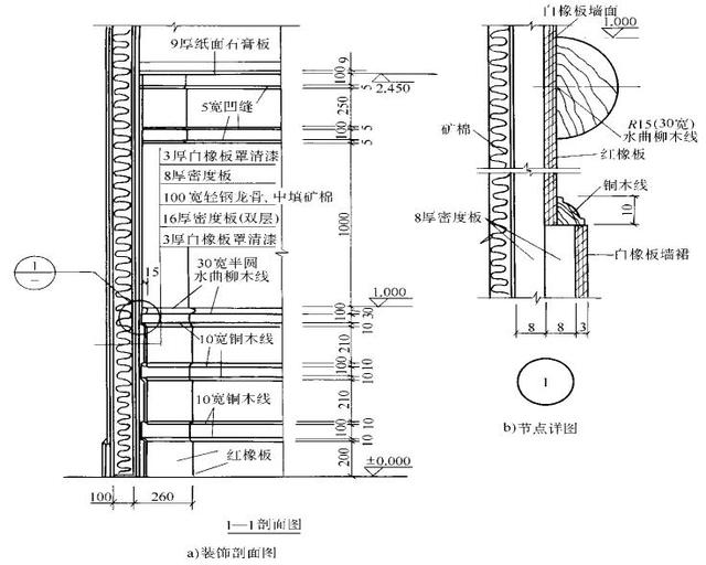 九游体育专业施工图识图_沈阳外墙保温施工公司专业施工队伍质量优质费用便宜_九游体育拟投入的主要施工机械设备表