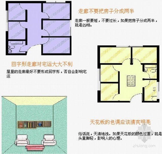 室内风水方案图解