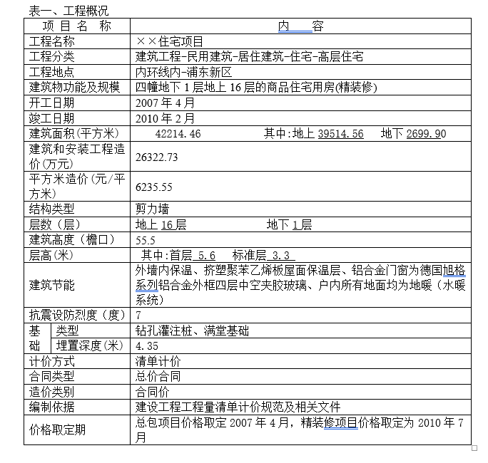 下达预算指标_万科精九游体育手册文案_精九游体育预算指标