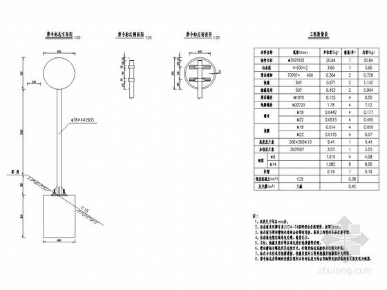 道路交通工程单柱式标志结构设计图详图