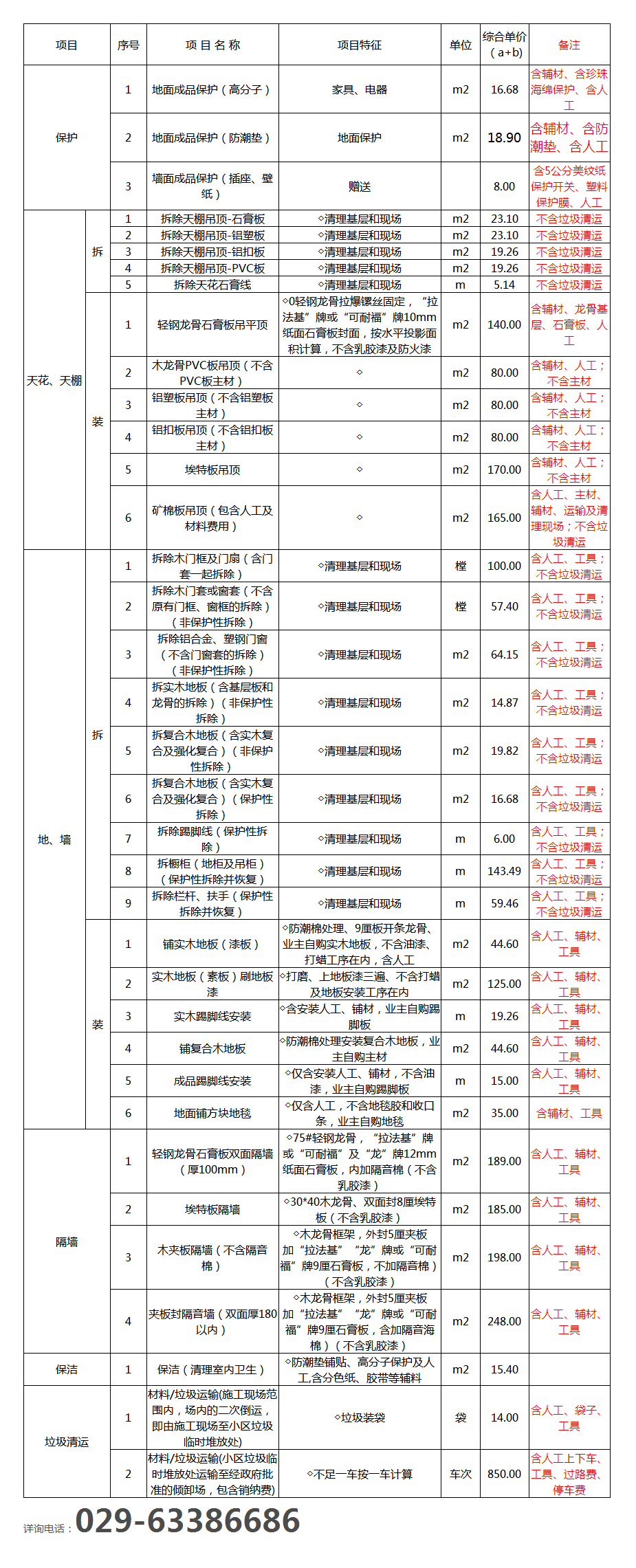 冬雨季施工措施费包含哪些_施工安全文明措施费_西安九游体育施工费