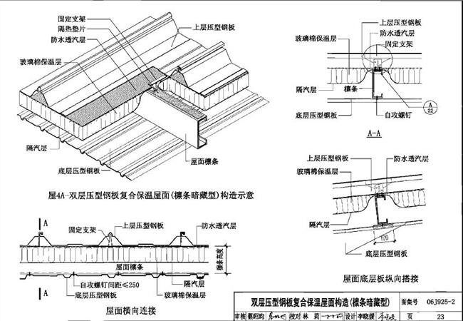 屋顶防水补漏需要什么_屋顶防水九游体育合同_屋顶防水补漏哪里有