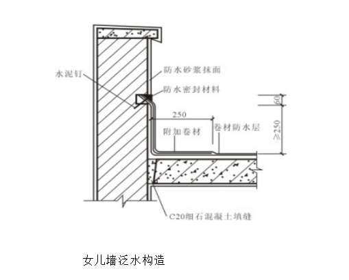 [全国]屋面防水工程施工与节点处理措施（共64页）